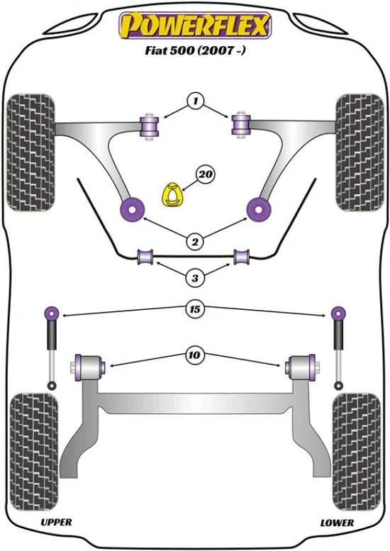 Abarth 500/595/695 - Powerflex Front Arm Rear Bush