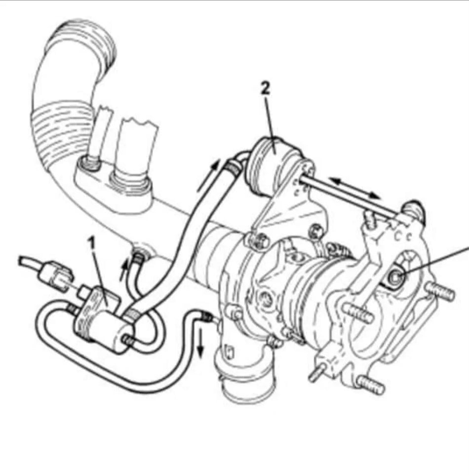 Upgrade turbodruk regelaar / Solenoid voor alle 1.4 T-Jet met GT1446/TD04 Turbo